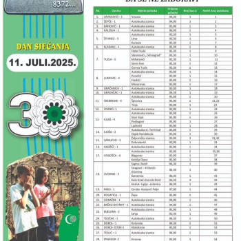Organizovani autobusi za dženazu u Srebrenici